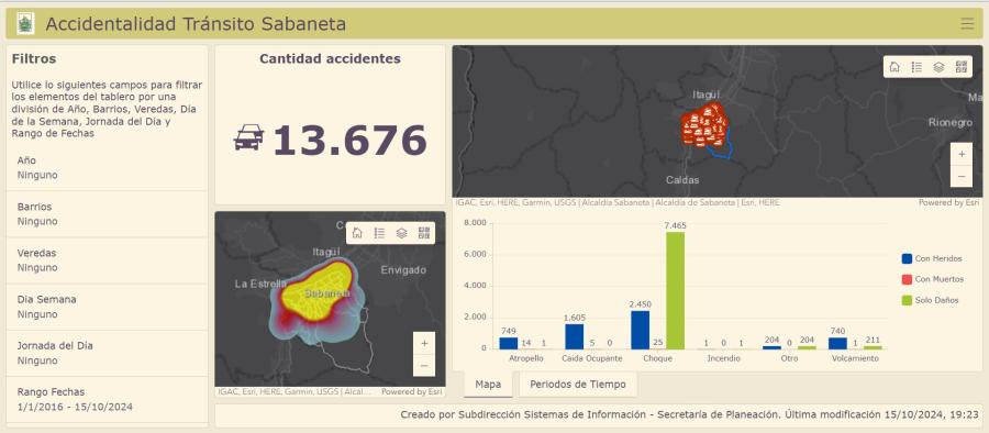 Accidentalidad de tránsito